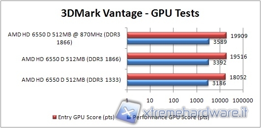 43_a8_test_3dmark870