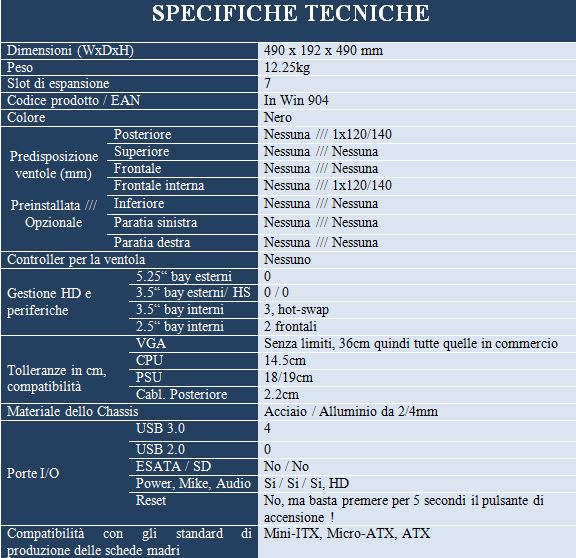 SPECHTECH