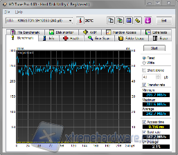 Hdtune read